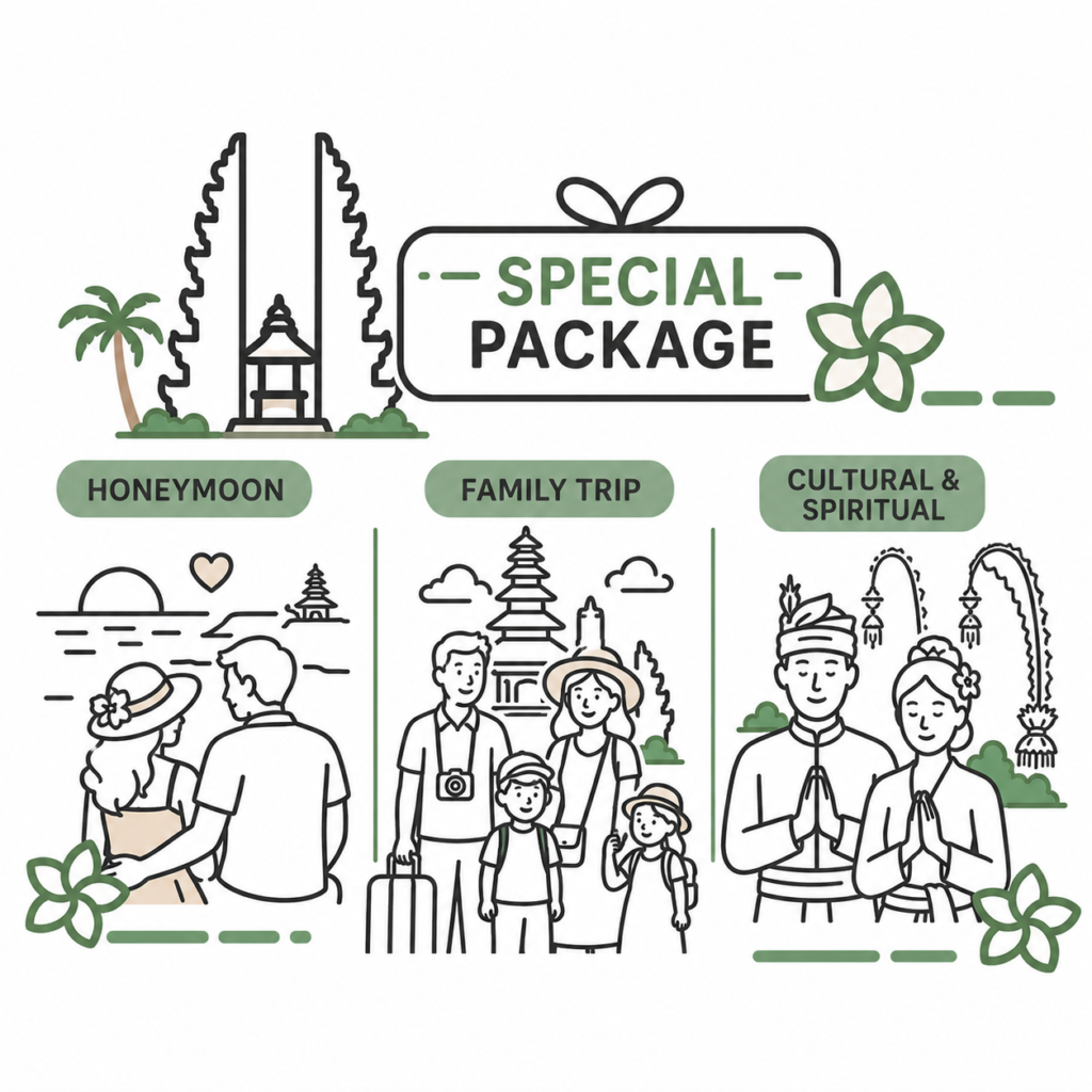 Special Package Bali